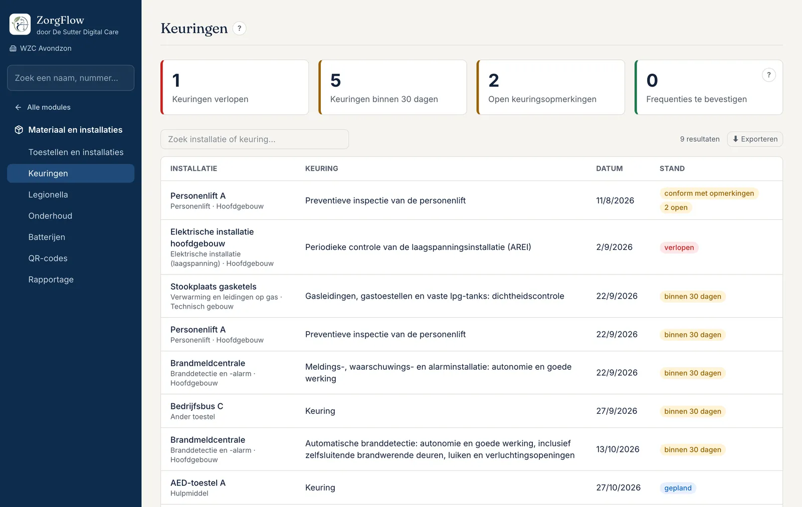 Keuringen
