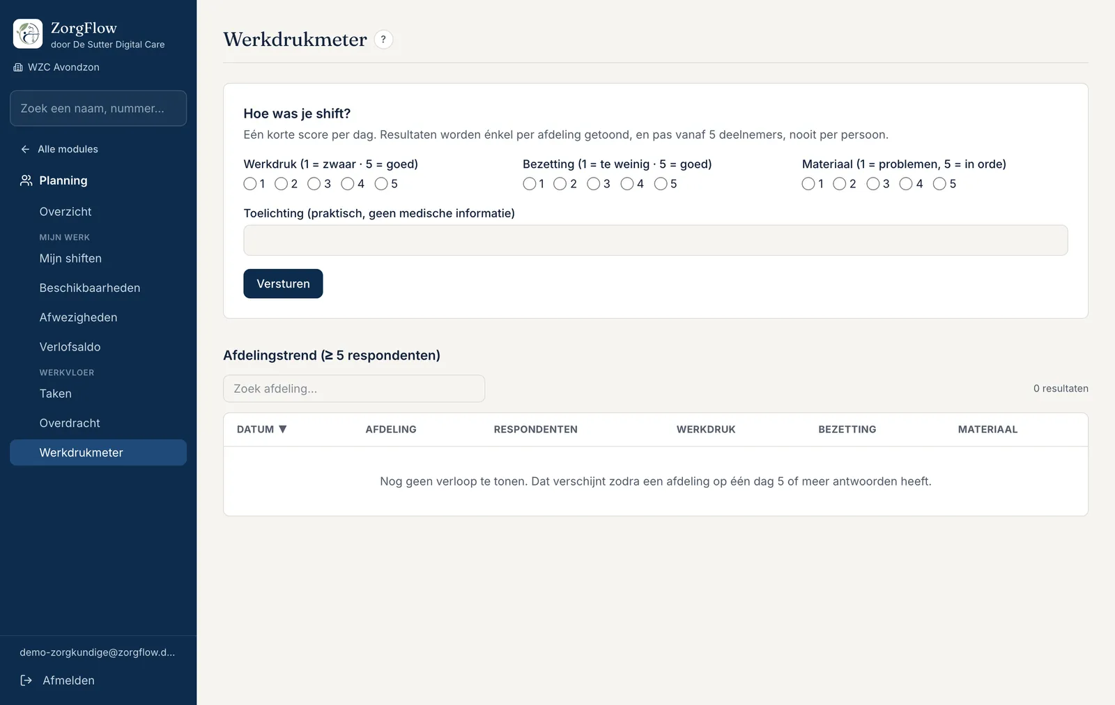 Werkdrukmeter