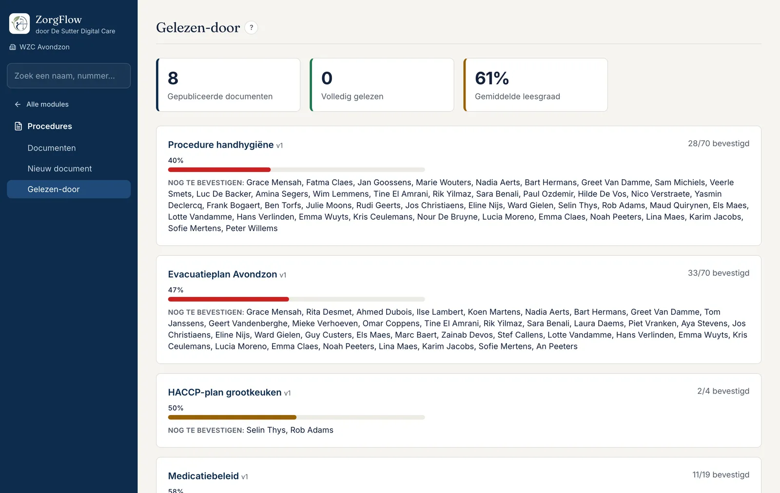 Gelezen-door