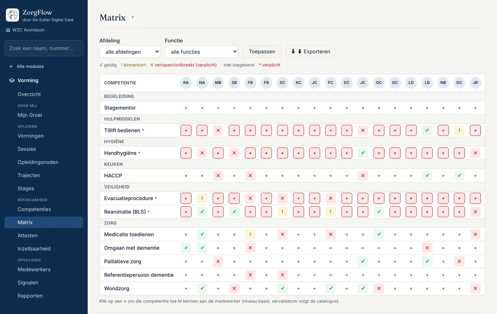 De competentiematrix